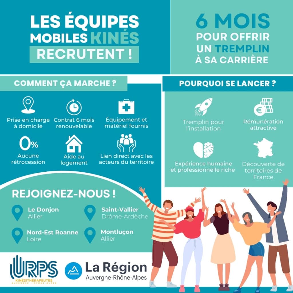 recrutement équipes mobiles kinés en ARA